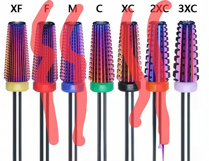 Professional 5 in 1 Nail Drill Bits, 3/32'' Carbide Tungsten Multi-function Nail Drill Bit